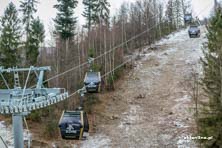 Szczyrk Mountain Resort - nowa gondola