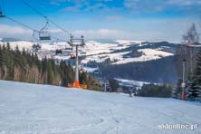 Stacja Tylicz-Ski 2015-01-16