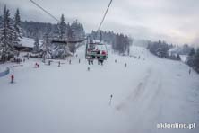 Dwie Doliny warunki narciarskie 2.01.2015