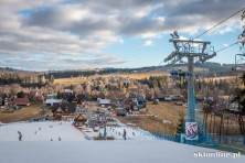 Stacja Narciarska Witów Ski