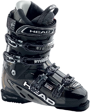 Head EDGE+ LTD