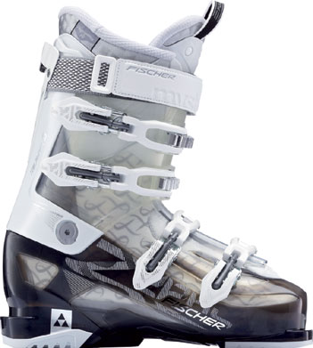 Fischer ZEPHYR 9