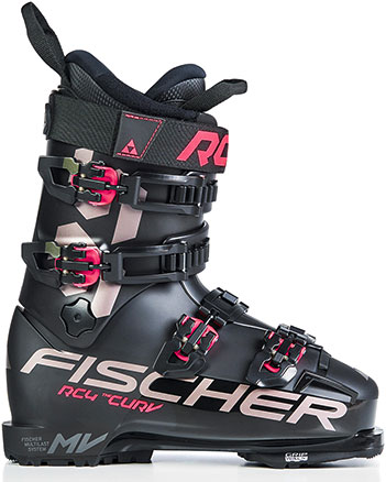 Fischer RC4 The Curv 95 Vacuum Walk