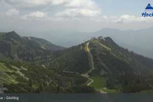 Kamera Hochkar  Hochkarbahn Bergstation (LIVE Stream)