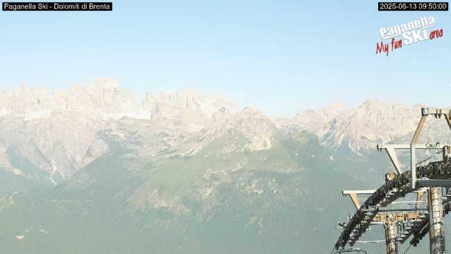 Brenta
