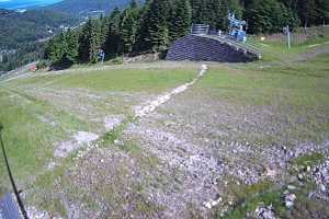 Beskid Sport Arena - SZCZYRK