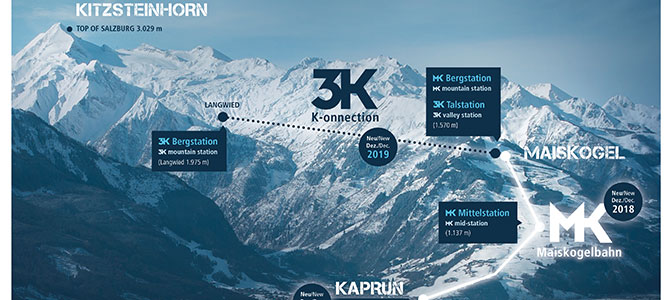 Z Kaprun prosto na lodowiec Kitzsteinhorn Z Kaprun prosto na lodowiec Kitzsteinhorn
