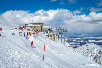 Na Kasprowy Wierchu pojeździsz ze skipassem Tatry Super Ski