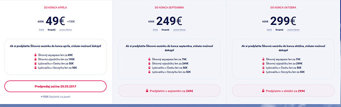 Od przyszłego sezonu GoPass obejmie Szczyrk fot. www.gopass.sk Od przyszłego sezonu GoPass obejmie Szczyrk fot. www.gopass.sk