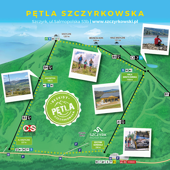 Pętla Szczyrkowska to nowy produkt turystyczny w Szczyrku Pętla Szczyrkowska to nowy produkt turystyczny w Szczyrku